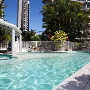 Aparthotel Surfers Mayfair